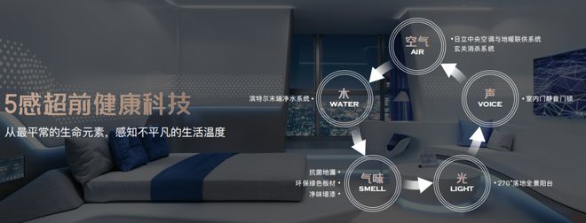 海光合上城楼盘价值深度解析-房价凯发闵行保利光合上城楼盘简介-上(图19)