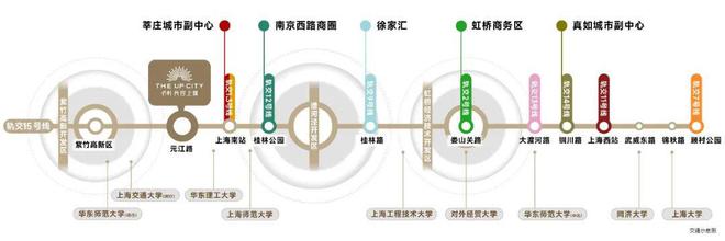 海光合上城楼盘价值深度解析-房价凯发闵行保利光合上城楼盘简介-上(图20)